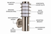 Stainless Steel PIR Garden Wall Light – Outdoor Motion Sensor